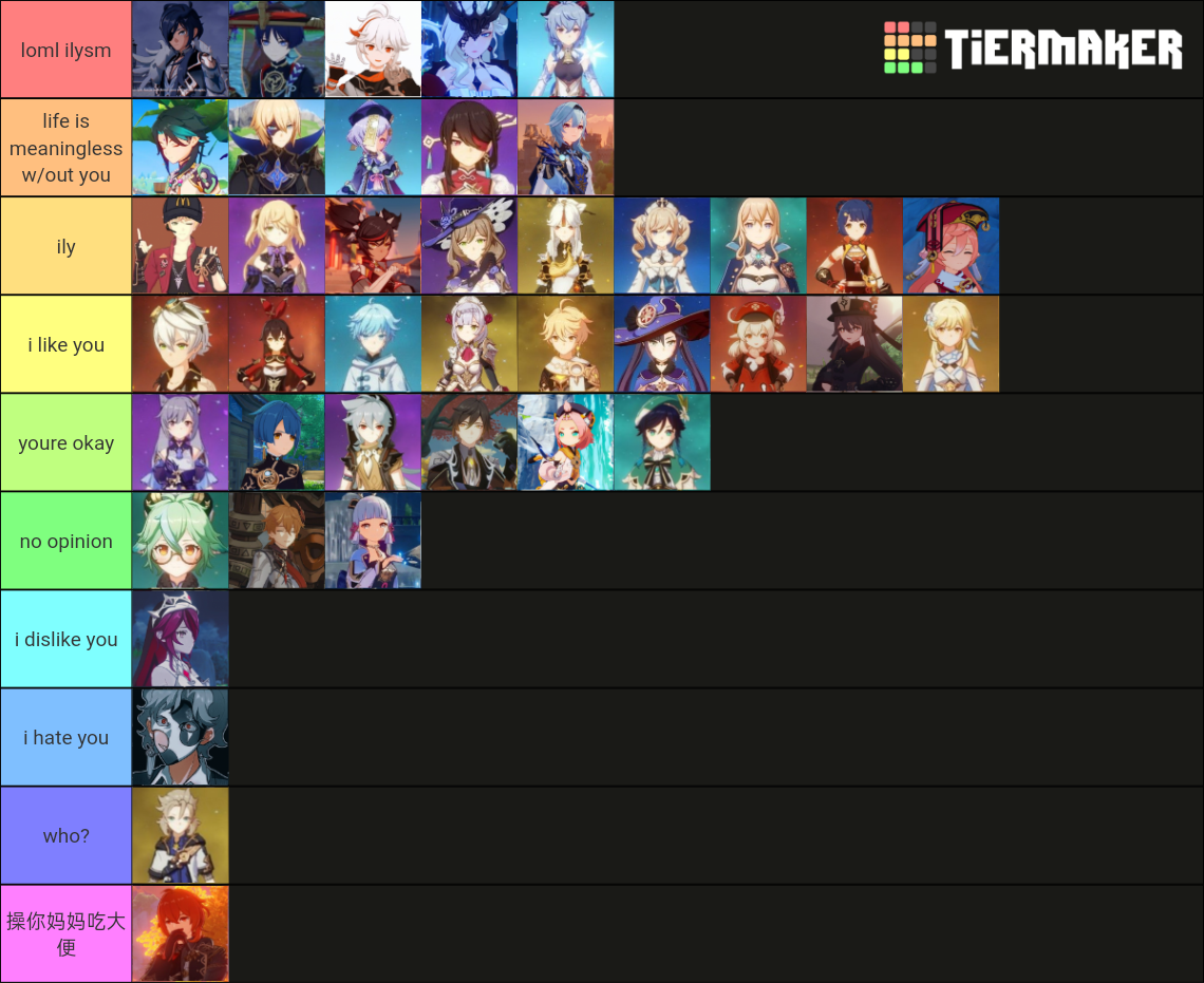 Genshin Babes Tier List Community Rankings Tiermaker Sexiezpix Web Porn