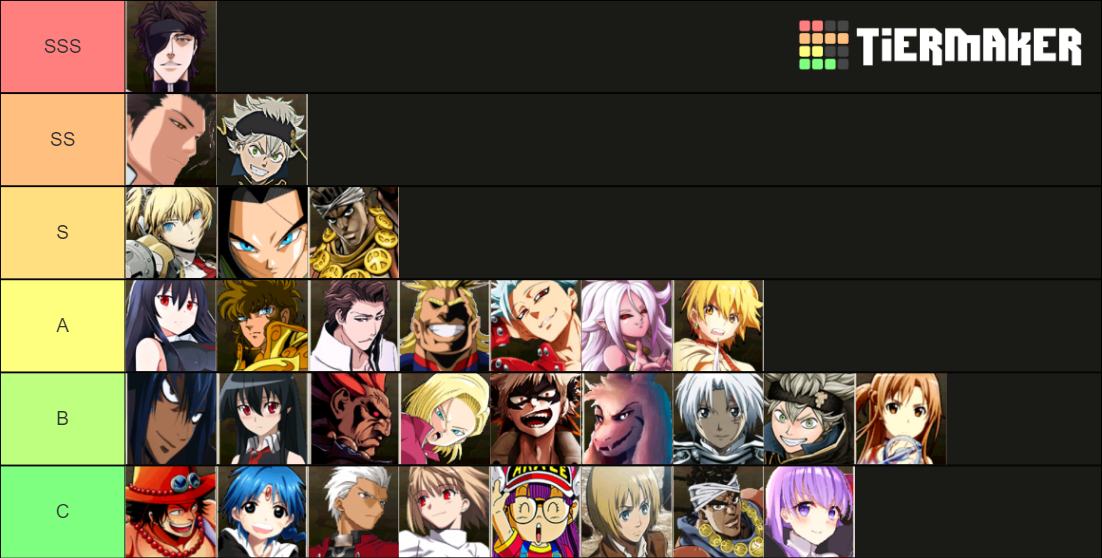 Mugen Tower Tier List Community Rankings Tiermaker