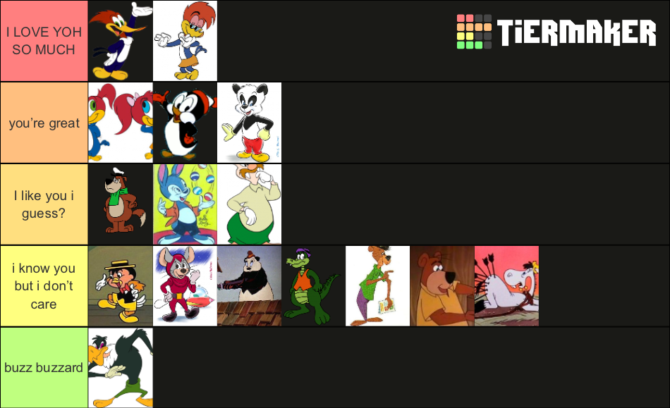 Woody Woodpecker Characters Tier List Community Rankings TierMaker
