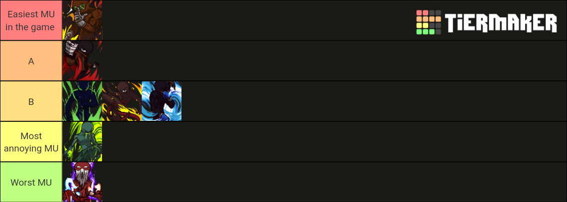Knockout! Tier List (Community Rankings) - TierMaker