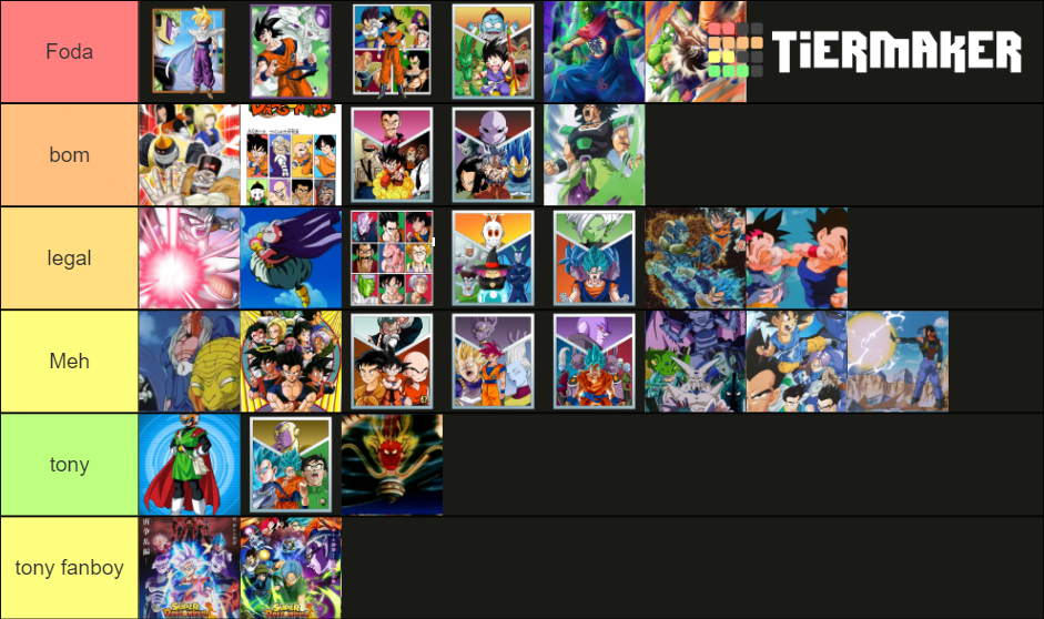 All Dragon Ball Sagas Tier List (Community Rankings) - TierMaker