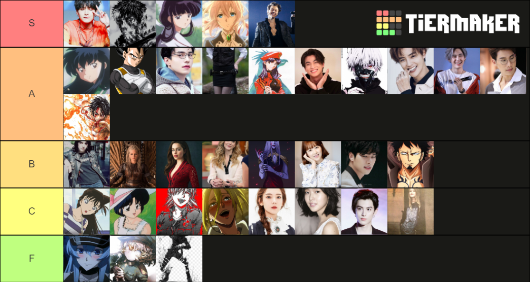 Characters Tier List (Community Rank) - TierMaker