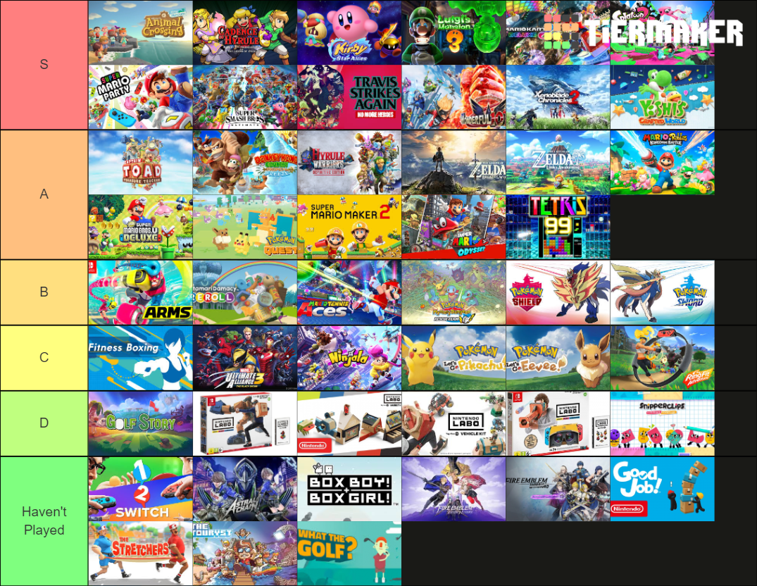 50 Nintendo Switch Exclusives Tier List (Community Rankings) - TierMaker