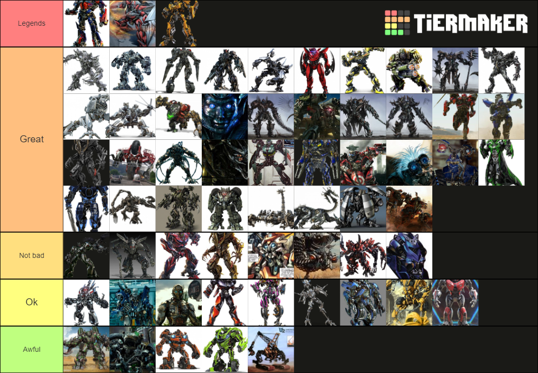 Transformers Movie Characters Tier List (Community Rankings) - TierMaker