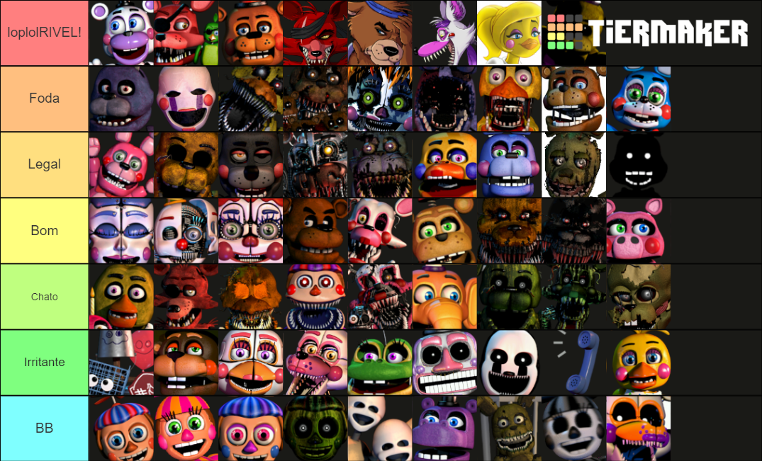 FNAF UCN Characters Tier List (Community Rankings) - TierMaker