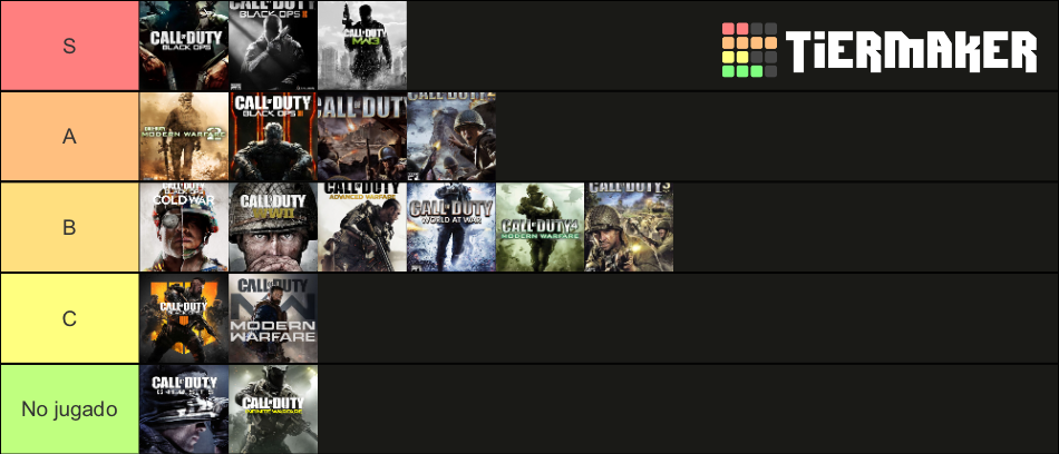 CoD Games (2020) Tier List (Community Rankings) - TierMaker