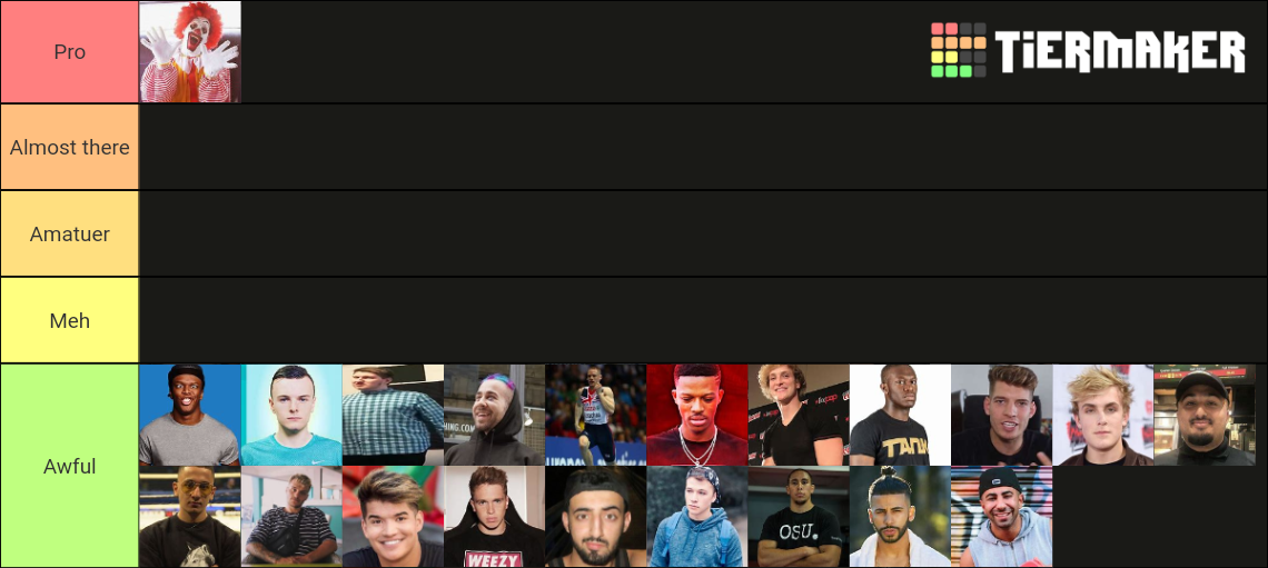 youtube-boxers-tier-list-community-rankings-tiermaker