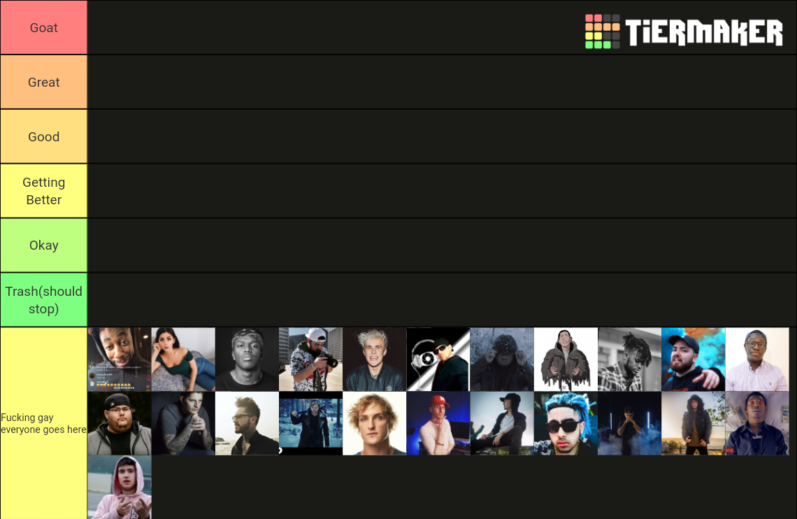 YouTube Rapper Tier List Rankings) TierMaker