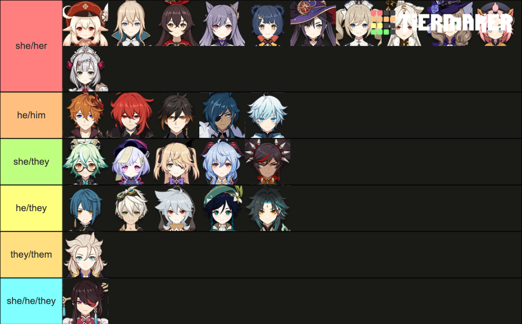 genshin impact pronoun headcanons Tier List (Community Rankings ...