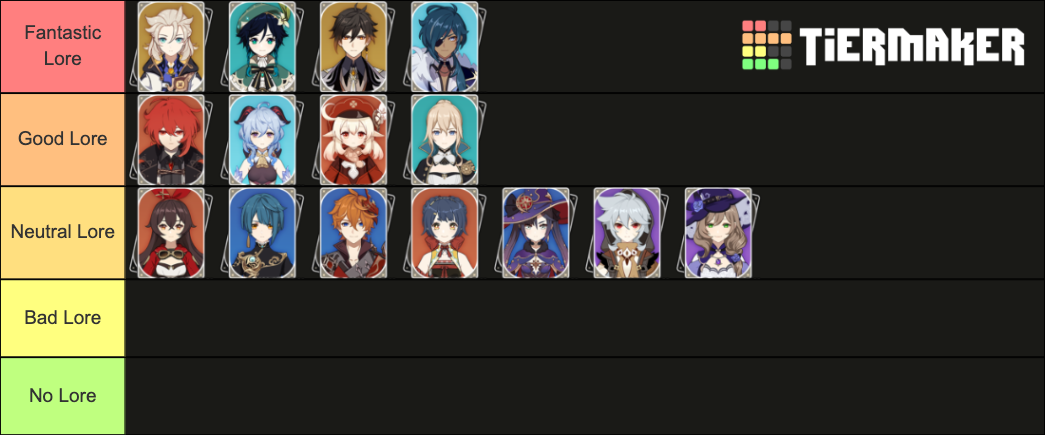 genshin-impact-story-quest-tier-list-community-rankings-tiermaker