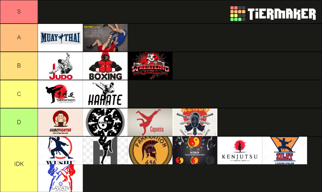 martial arts and fighting styles Tier List Rankings) TierMaker