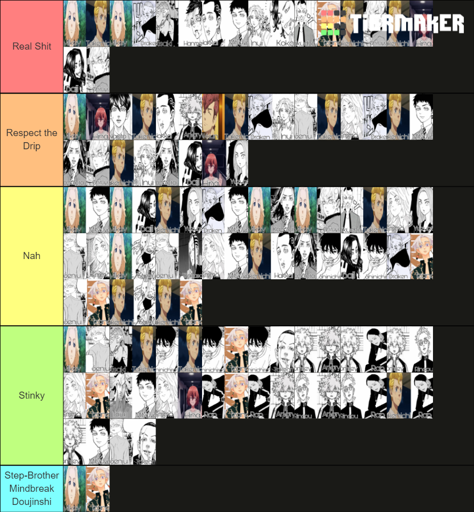 Tokyo Revengers Shipps R Tier List Rankings) TierMaker
