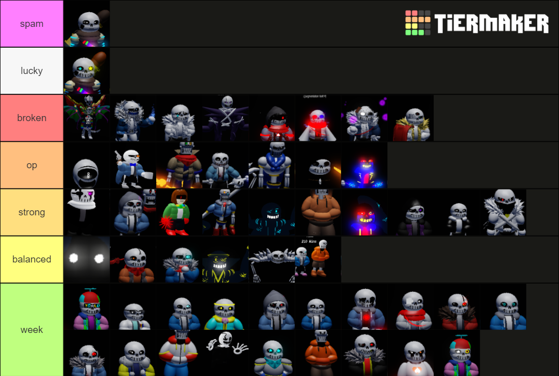 judgement-day-power-tier-list-community-rankings-tiermaker