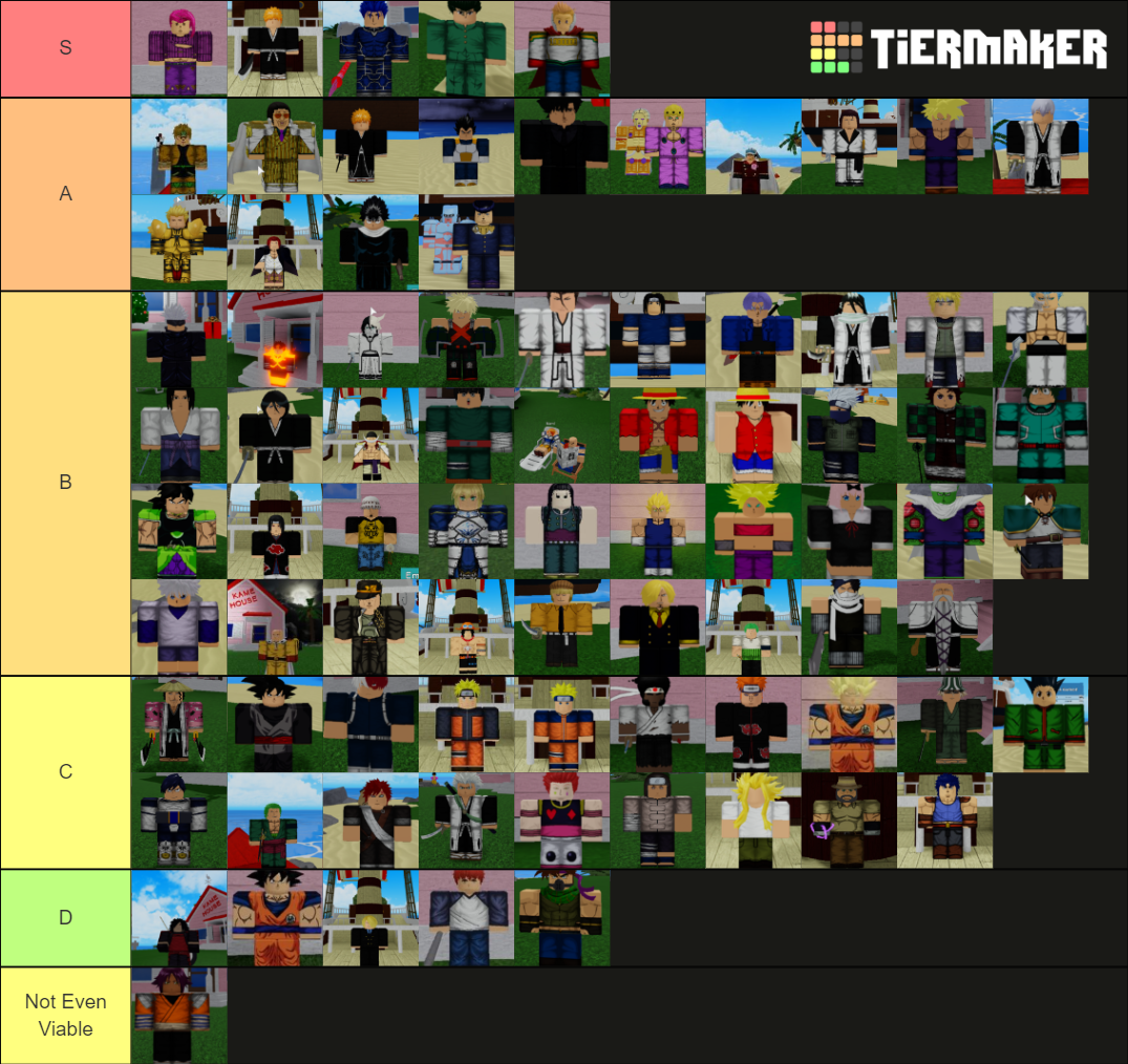 ABA 1v1 Character Tierlist Tier List (Community Rankings) - TierMaker