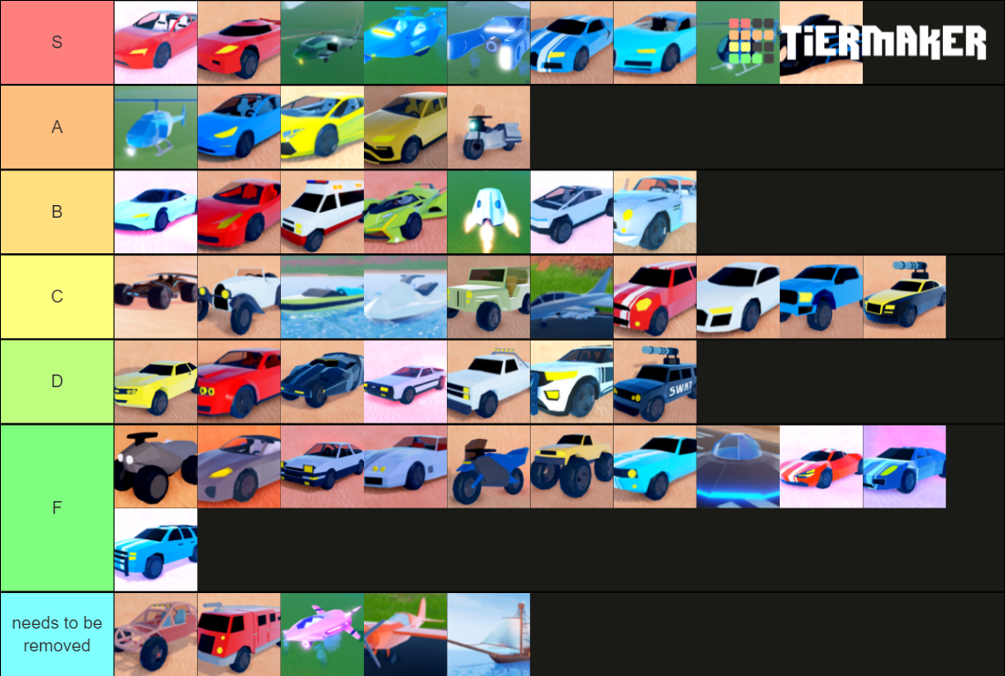 Jailbreak cars 2021 june 4th Tier List Rankings) TierMaker