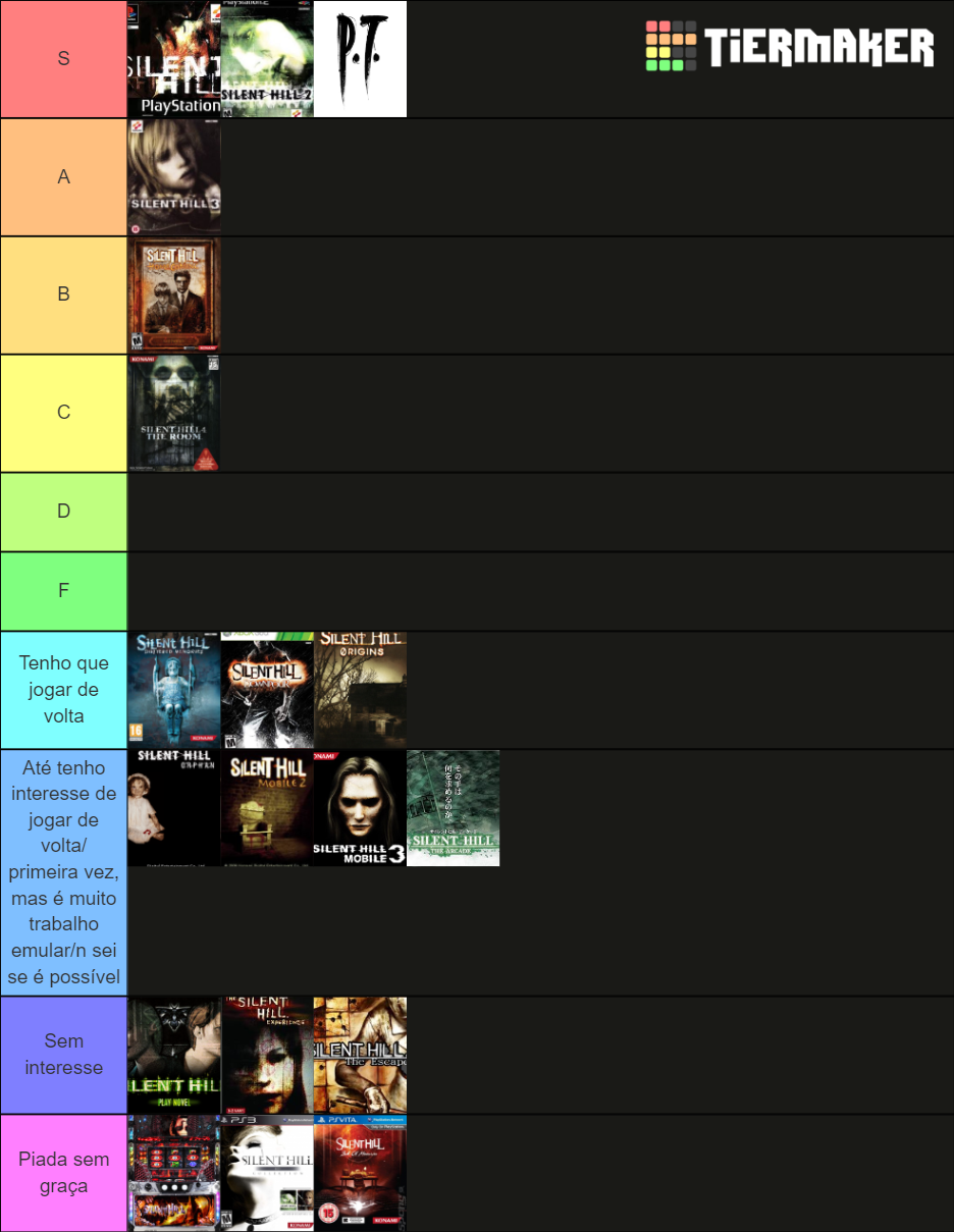 Silent Hill Games Teir List Tier List (Community Rankings) - TierMaker