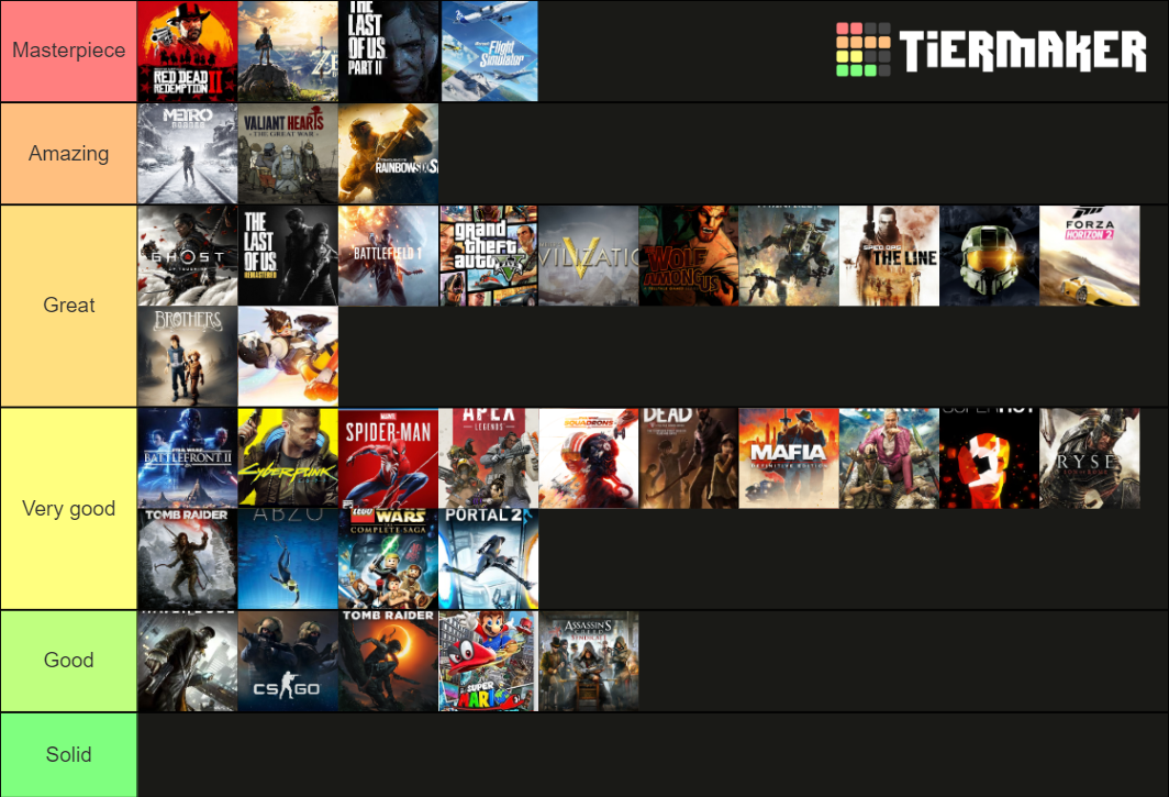 Best Games Tier List (Community Rankings) - TierMaker