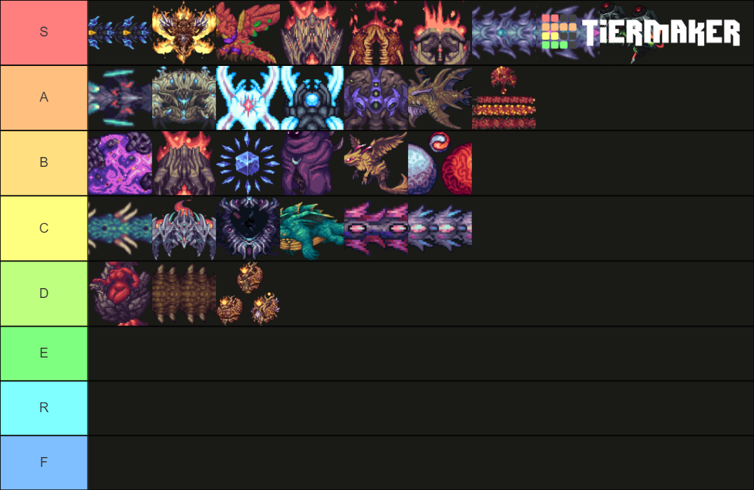 Terraria Calamity Boss Tier List Community Rankings Tiermaker