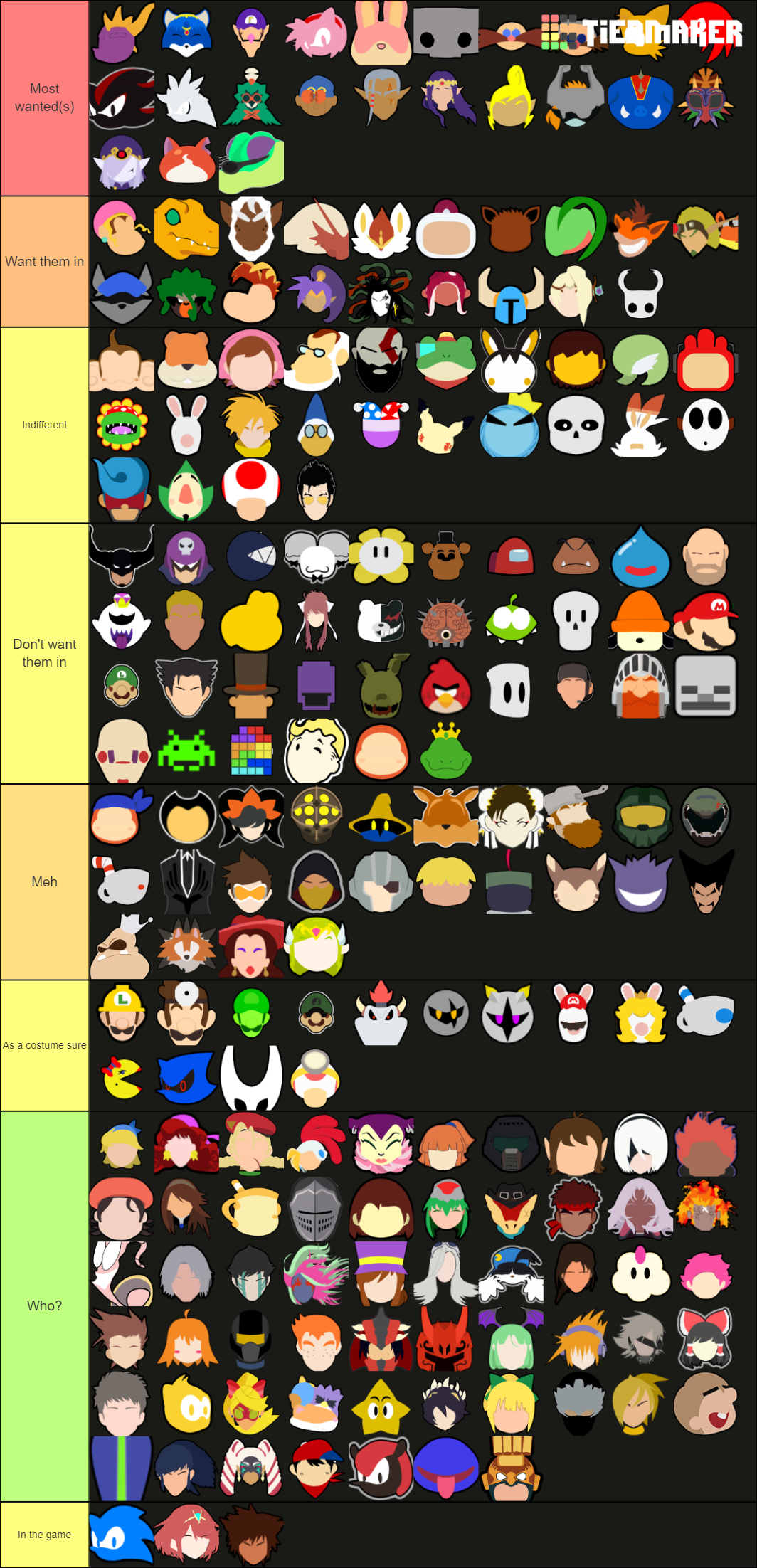 Super Smash Bros Tier List Rankings) TierMaker