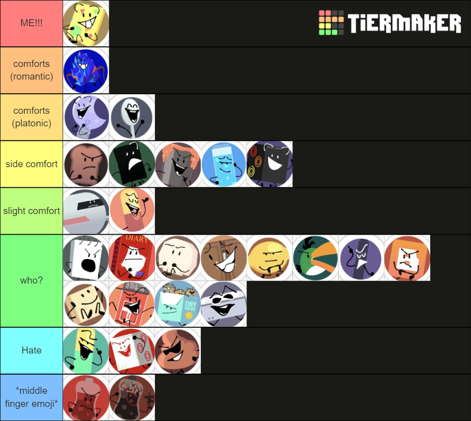 the-daily-object-show-tier-list-community-rankings-tiermaker