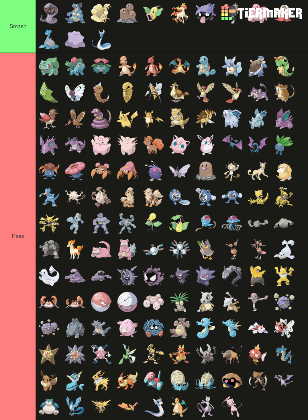 Smash Or Pass Pokemon Gen 1 Tier List Community Rankings Tiermaker