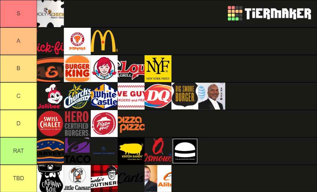 Franchise Fries Sober No Wedges Just Got Tier List Community franchise-fries-sober-no-wedges-just-got-tier-list-community