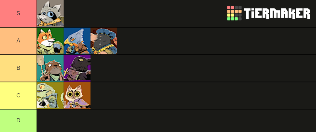 Root Game Factions Tier List Community Rankings TierMaker ssbm-tier-list-2025-pdf-uriah-grant