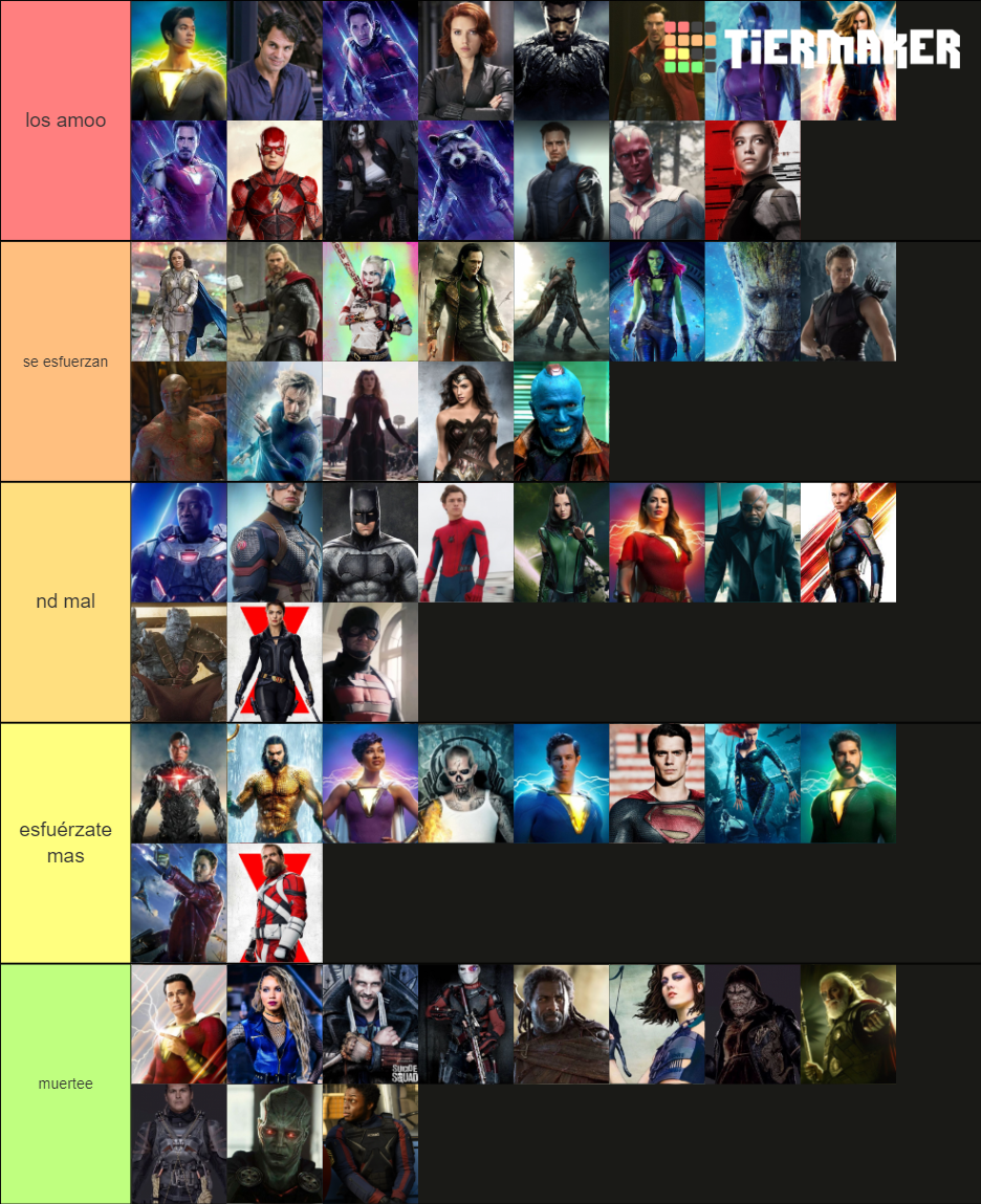 DC/Marvel Heros Tier List Rankings) TierMaker