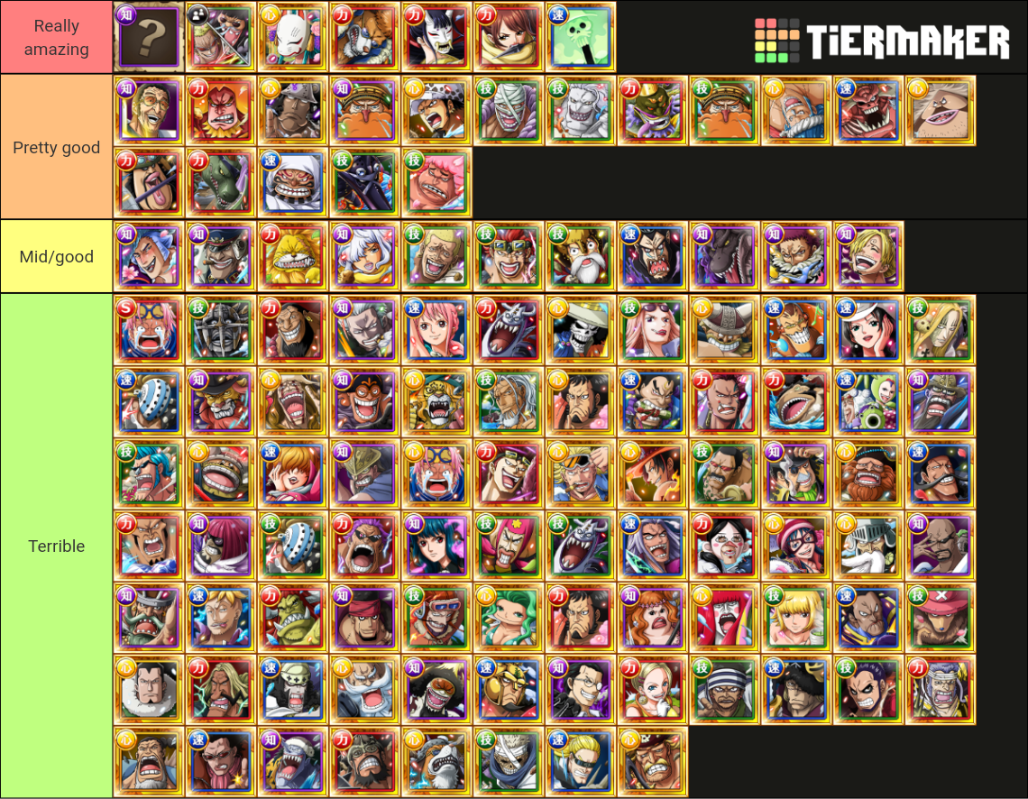 Best f2p coliseum and arena units in optc Tier List Rankings