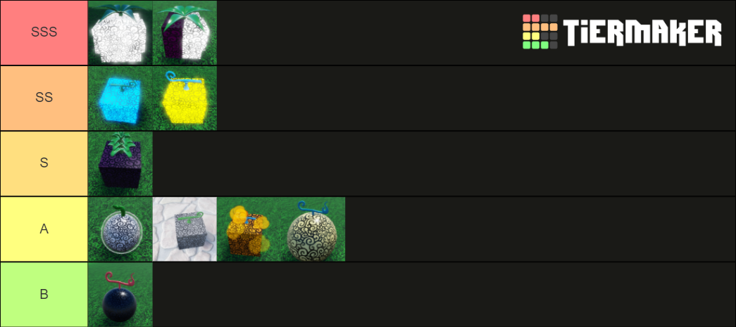 Pro Piece Devil Fruit Ranking Tier List (community Rankings) - Tiermaker