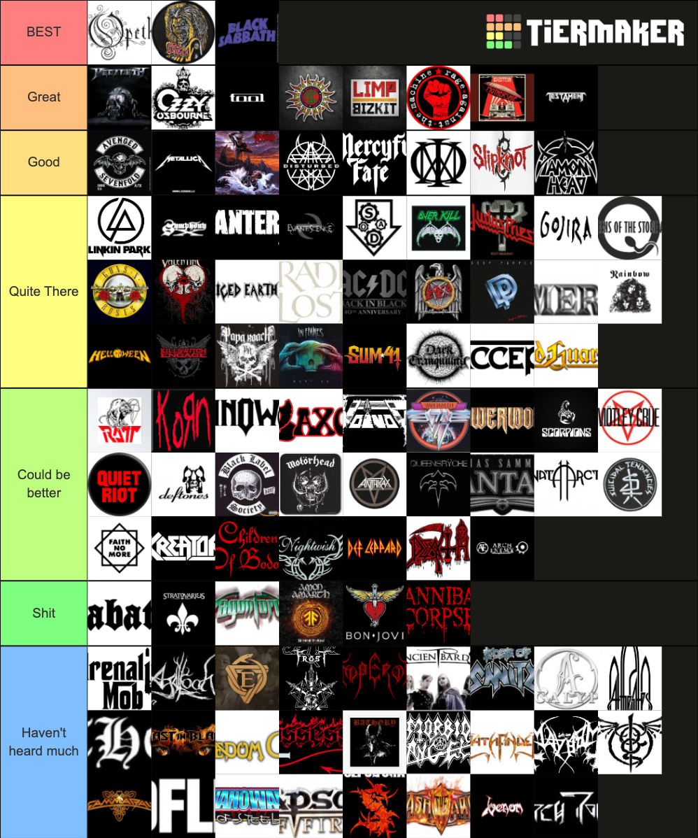 Best metal bands of all time Tier List Rankings) TierMaker