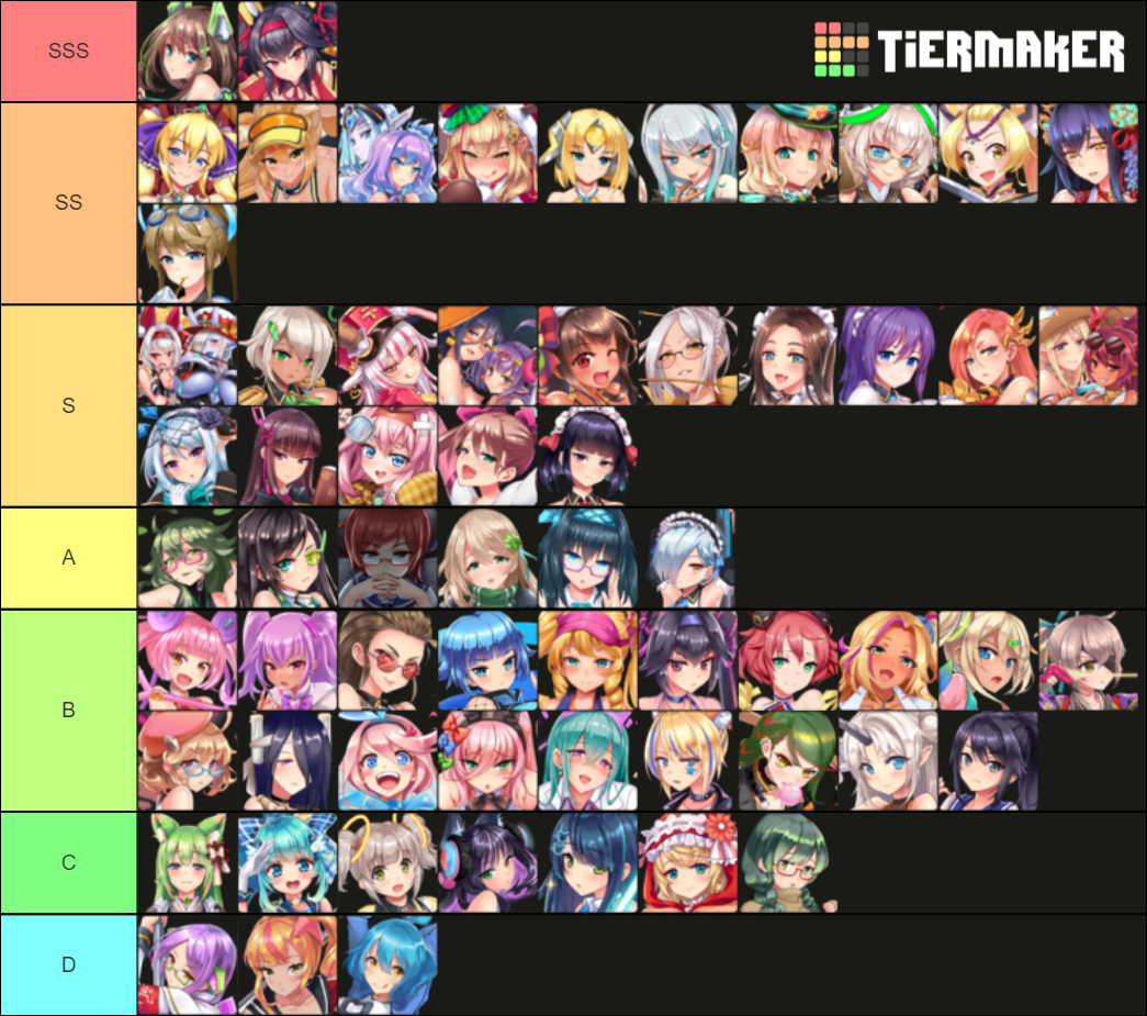 Projectqt프로젝트qt 티어 리스트 Tier List Community Rankings Tiermaker 8170