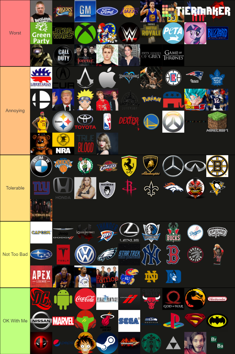 Worst Fanbases Tier List Rankings) TierMaker