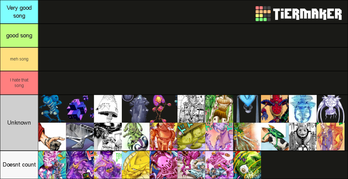 All of Jojo's Bizarre Adventure Stands Part 3 to 8 Tier List