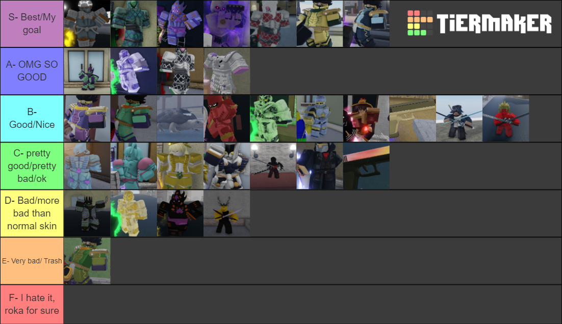 [YBA] Shiny Skins Tier List (Community Rankings) - TierMaker