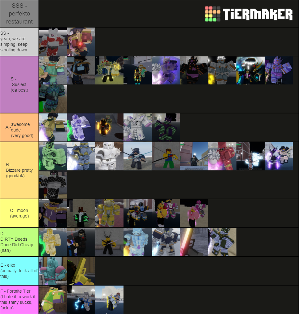 YBA Shiny Stands (August Update) Tier List (Community Rankings) - TierMaker