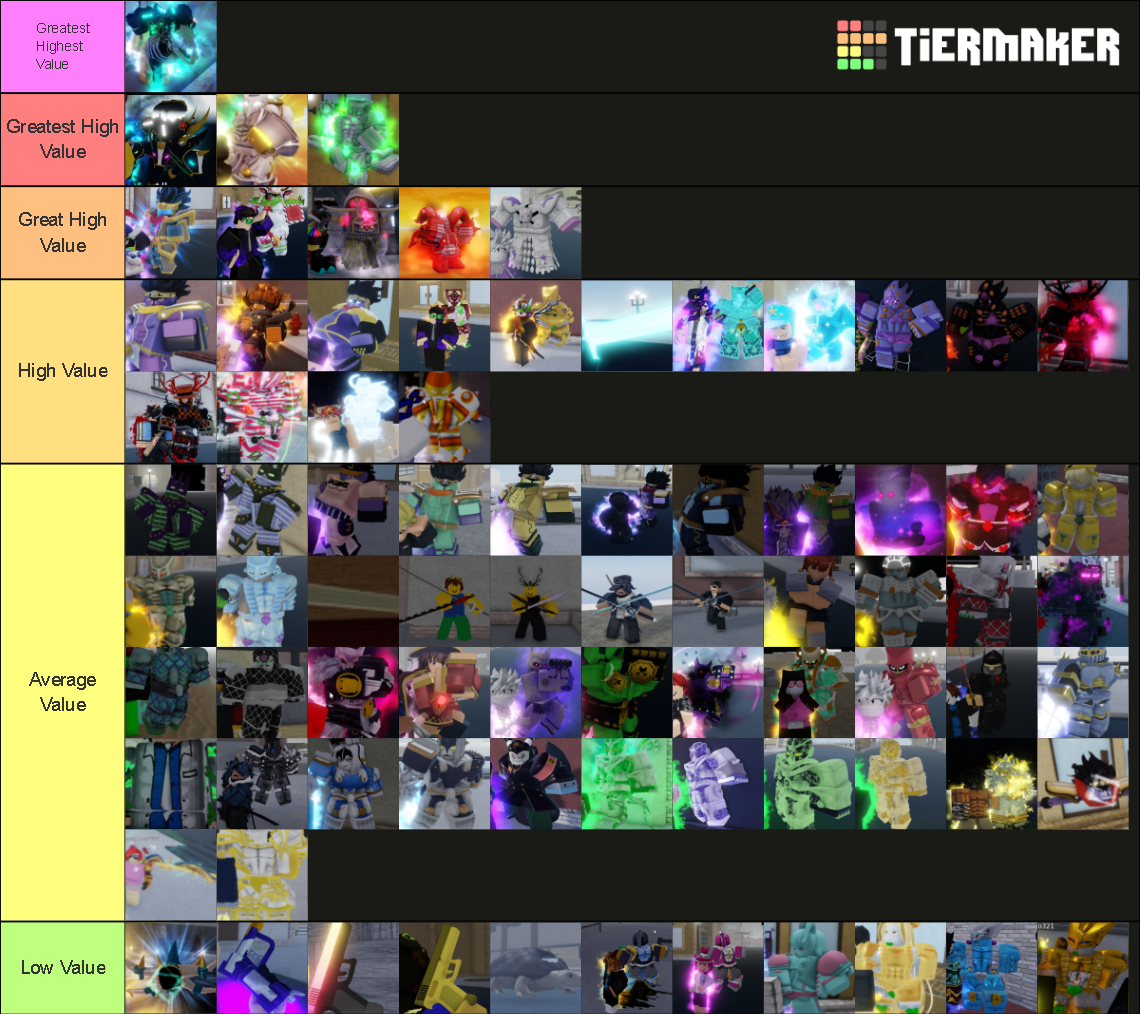 YBA shinys Tier List (Community Rankings) - TierMaker