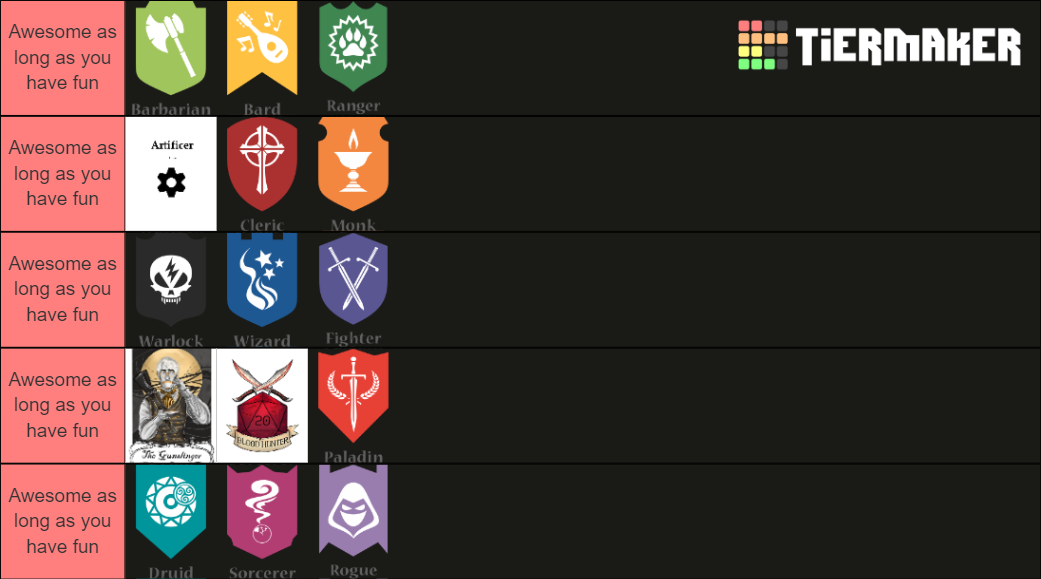 D&D 5e All Classes Tier List Rankings) TierMaker