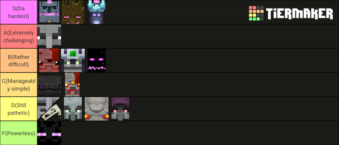 Minecraft Dungeons Bosses Tier List (Community Rankings) - TierMaker