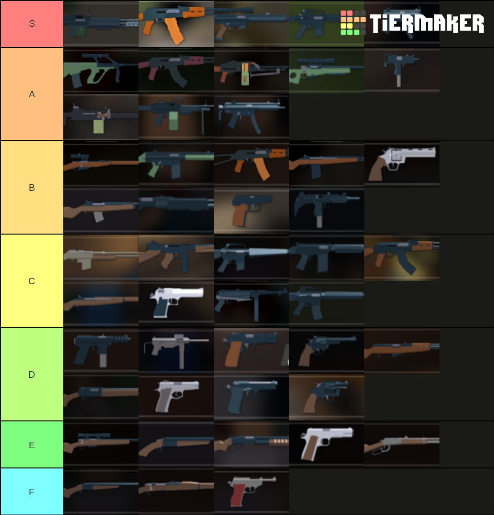 Apocalypse Rising 2 Tier List Rankings) TierMaker