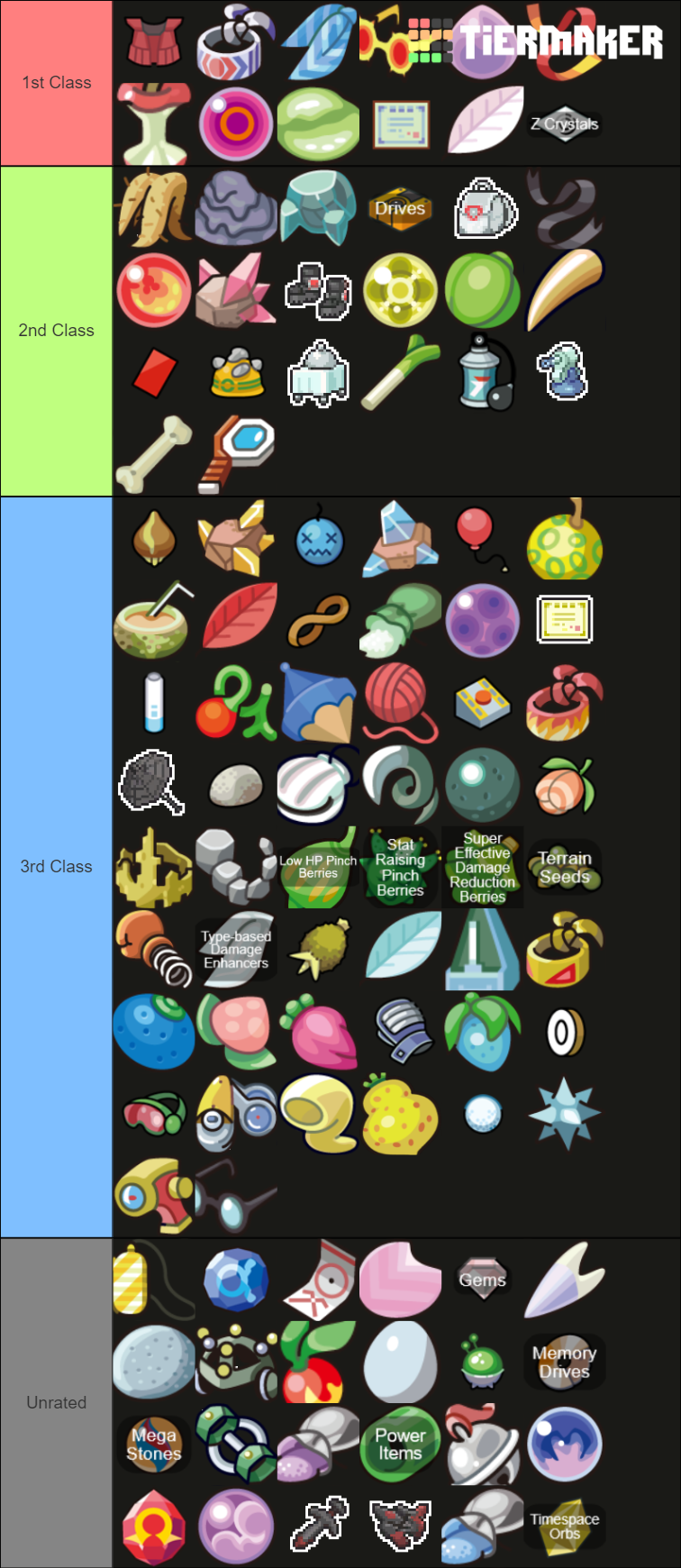 Pokemon Held Item (As of Crown Tundra) Tier List Rankings