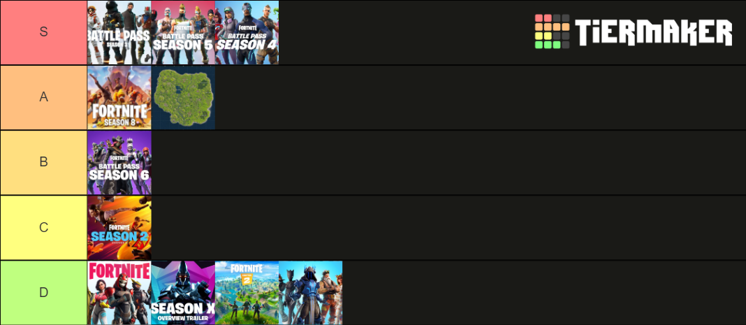 Fornite season rank Tier List (Community Rankings) - TierMaker