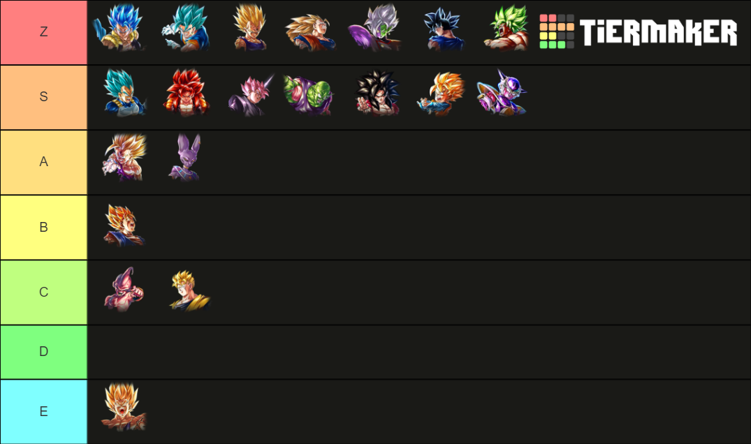 Dragon Ball Legends Legends Limited Tier List (Community Rankings ...