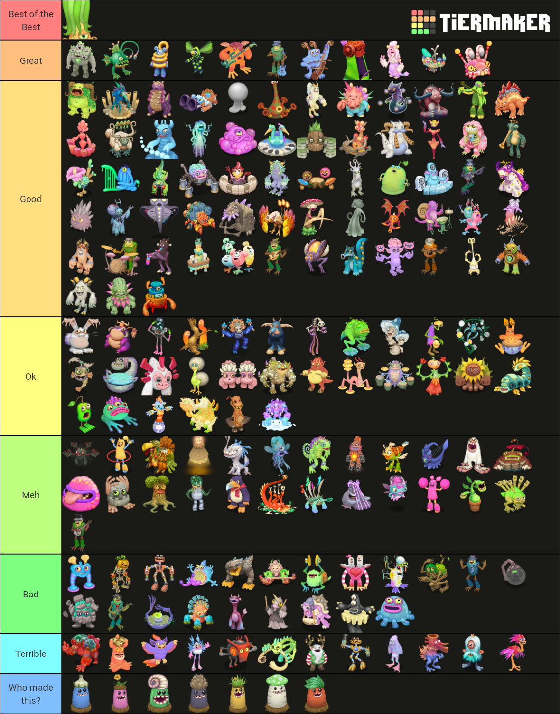 My Singing Monsters All Monsters Tier List