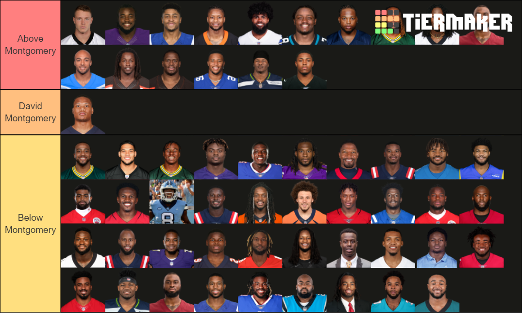 Ranking the NFL's Best Running Backs 202122 Tier List