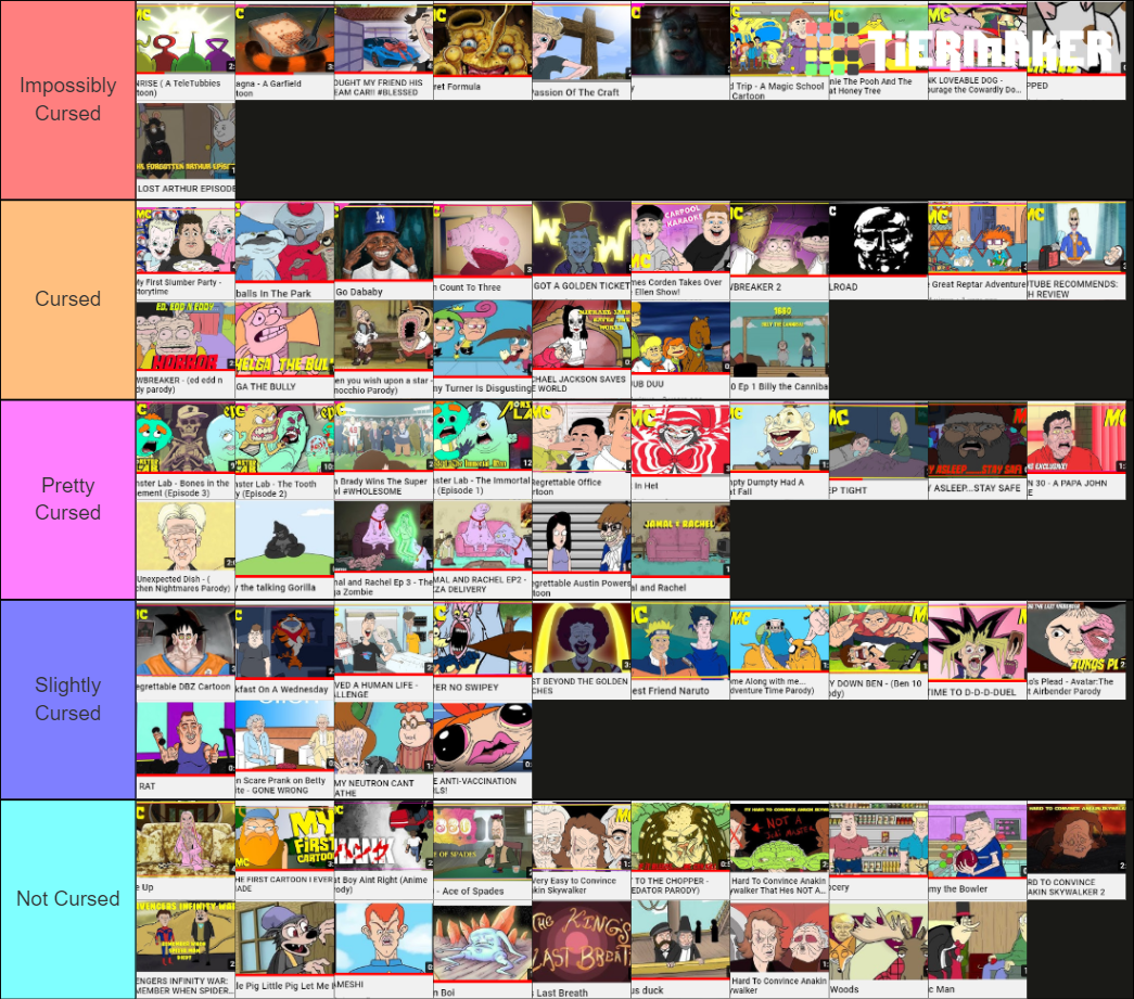 MeatCanyon Cursed Videos Tier List Rankings) TierMaker