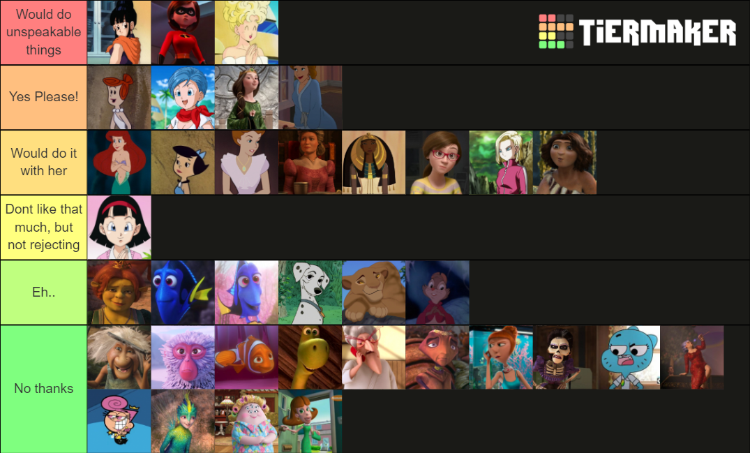 Milf Animated Tier List (community Rankings) - Tiermaker