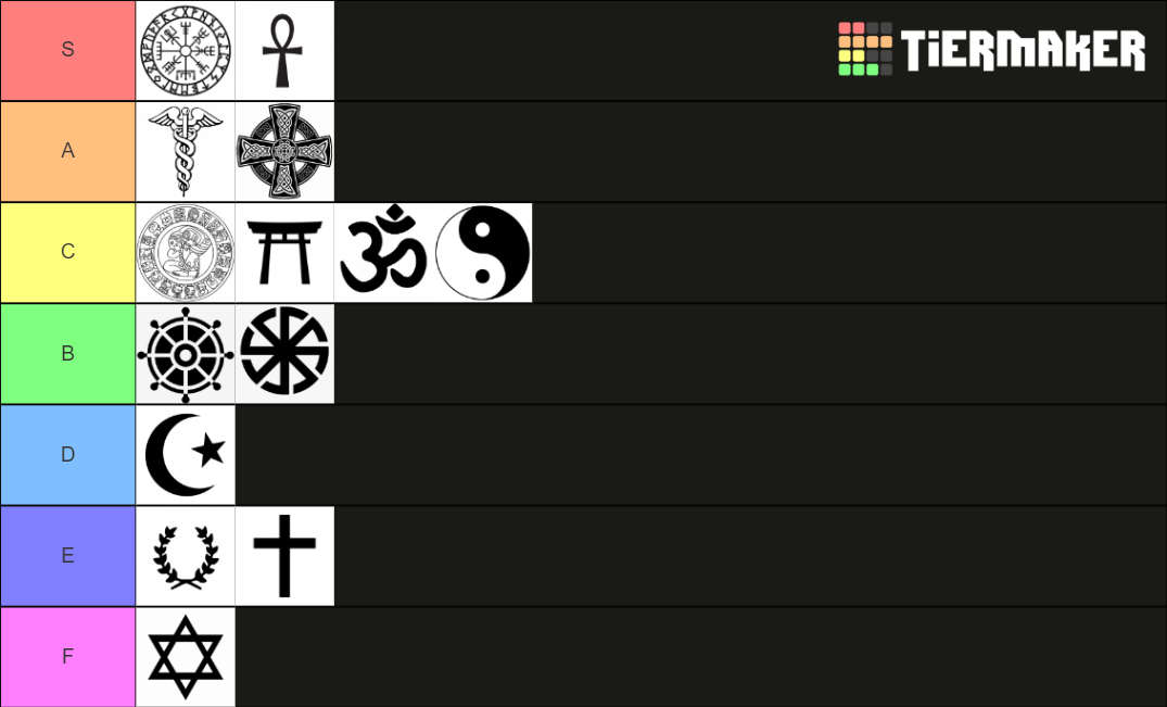 World Religions Tier List (Community Rankings) - TierMaker