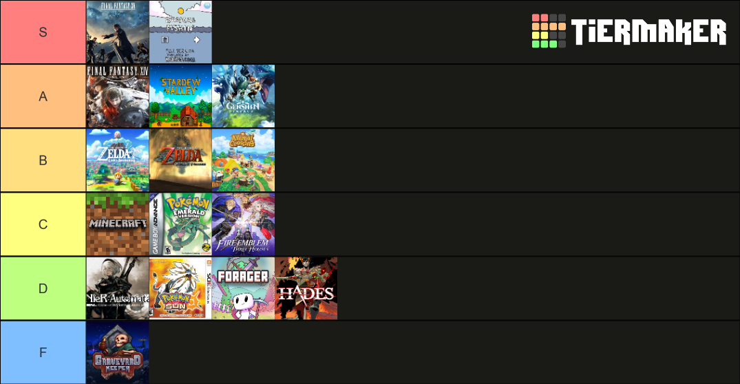 Fishing Minigames Tier List (Community Rankings) - TierMaker