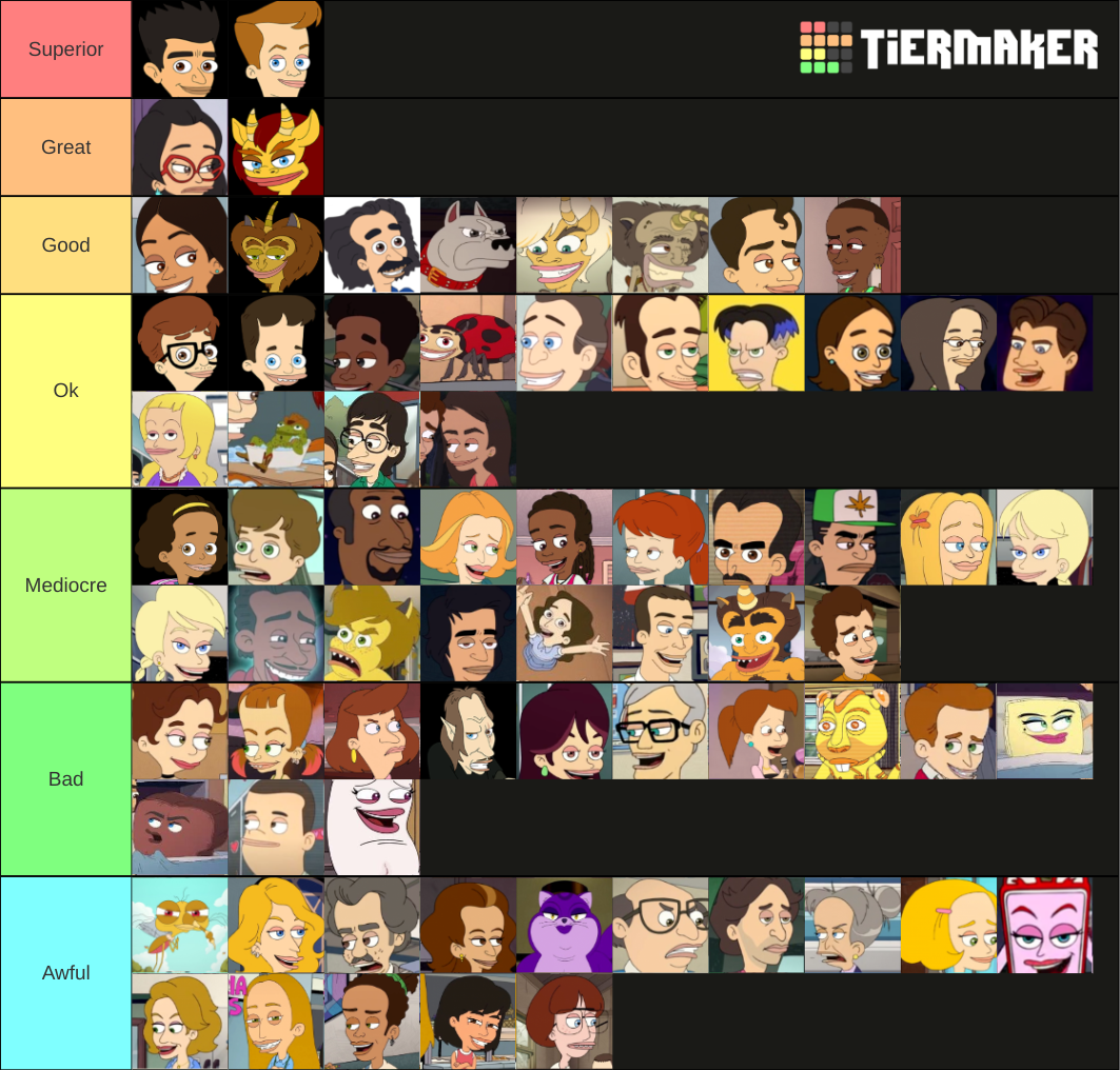 Big Mouth Characters (Season 1-4) Tier List (Community Rankings ...